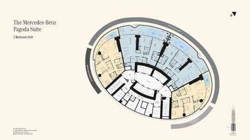 Mercedes-Benz Places floor plan 1