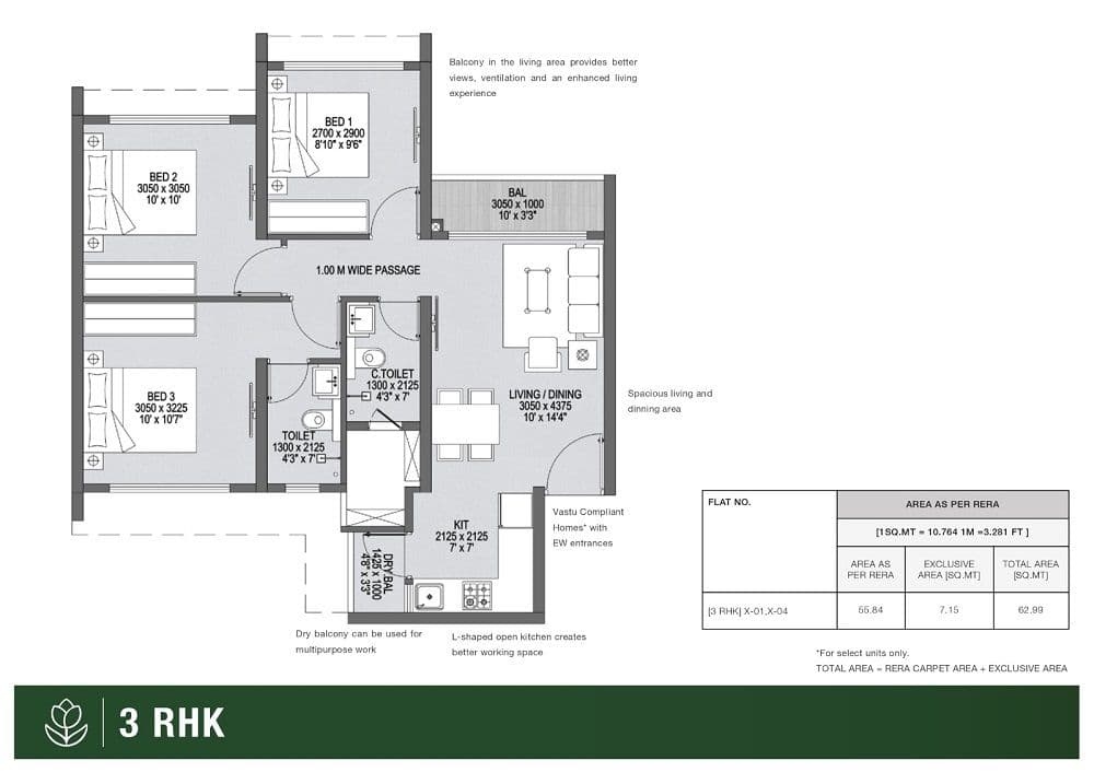 Birla Arika Sector 31 Gurugram floor plan 3